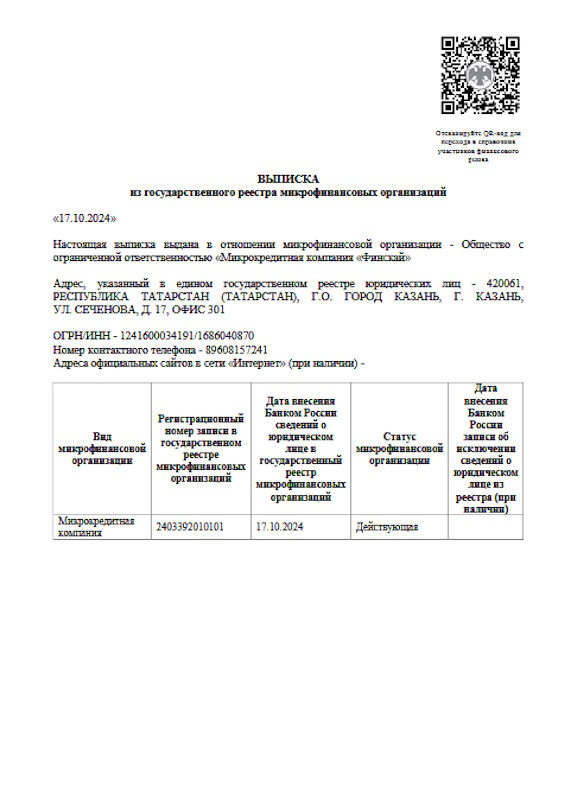Лицензия МФО